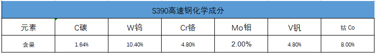 390PM化學成分